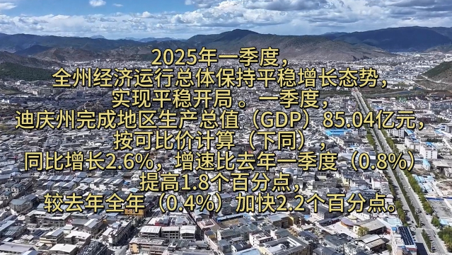 迪慶州2025年一季度經濟實現(xiàn)平穩(wěn)開局