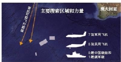 失聯(lián)客機(jī)大量疑似物“現(xiàn)身”中國軍艦成搜救主力