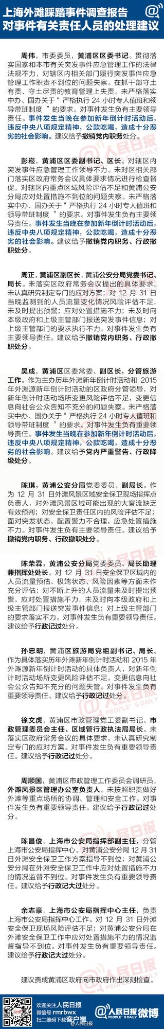 上海黃浦區(qū)區(qū)委書(shū)記區(qū)長(zhǎng)因踩踏事件被撤職