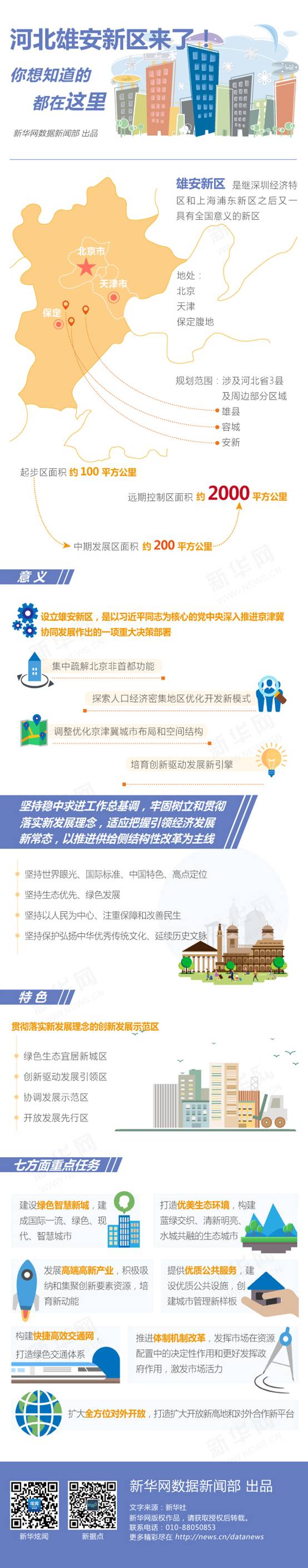 http://news.xinhuanet.com/politics/2017-04/01/1120741571_14910473814161n.jpg