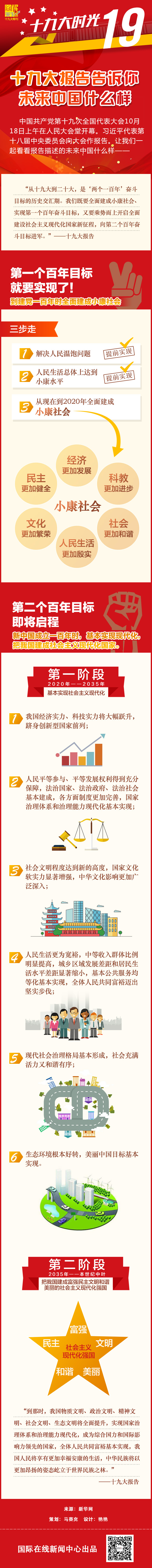 圖片默認(rèn)標(biāo)題