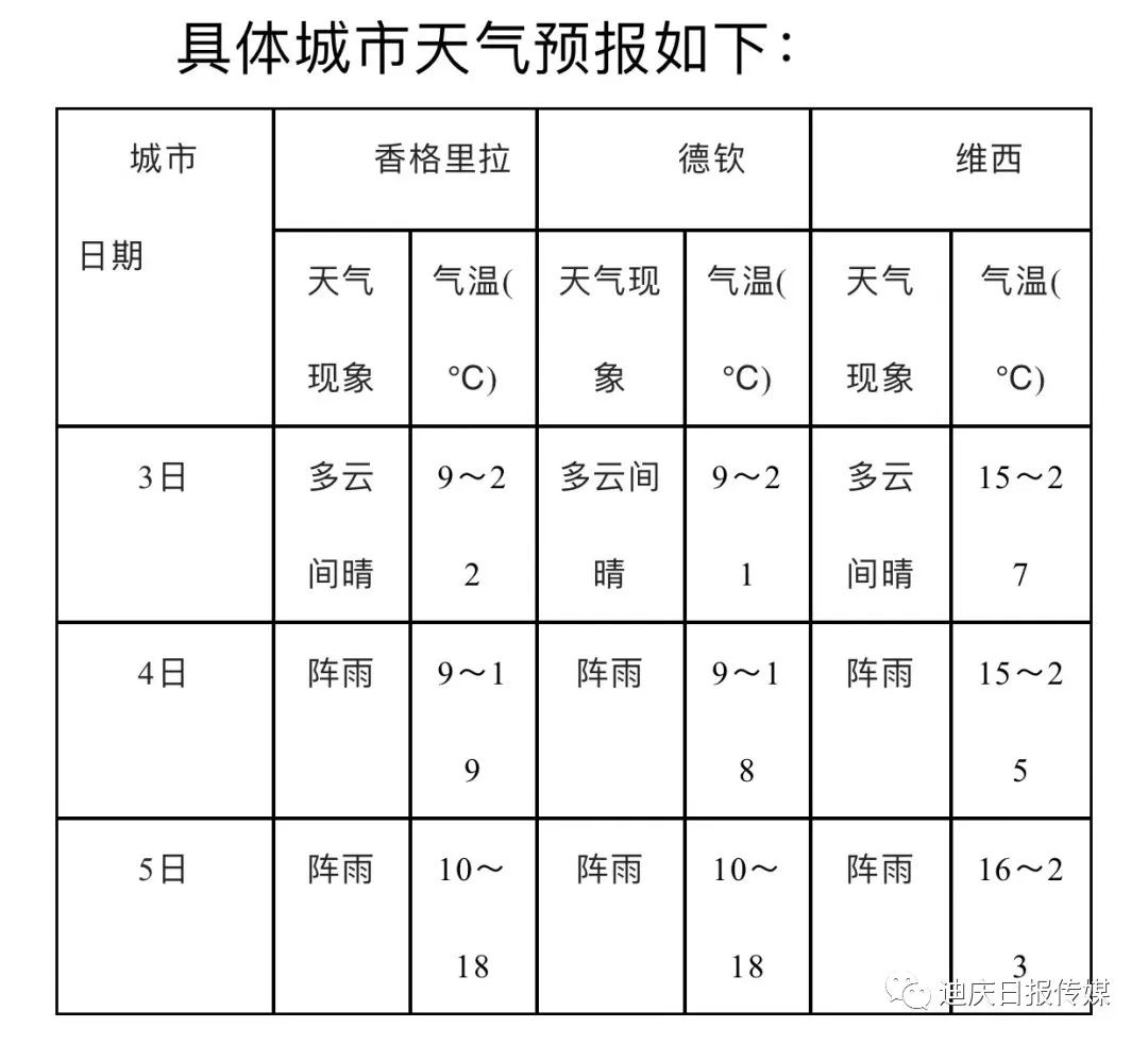 圖片 圖片
