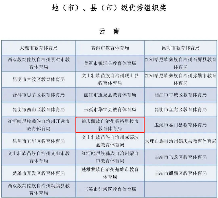 復(fù)制圖片 圖片