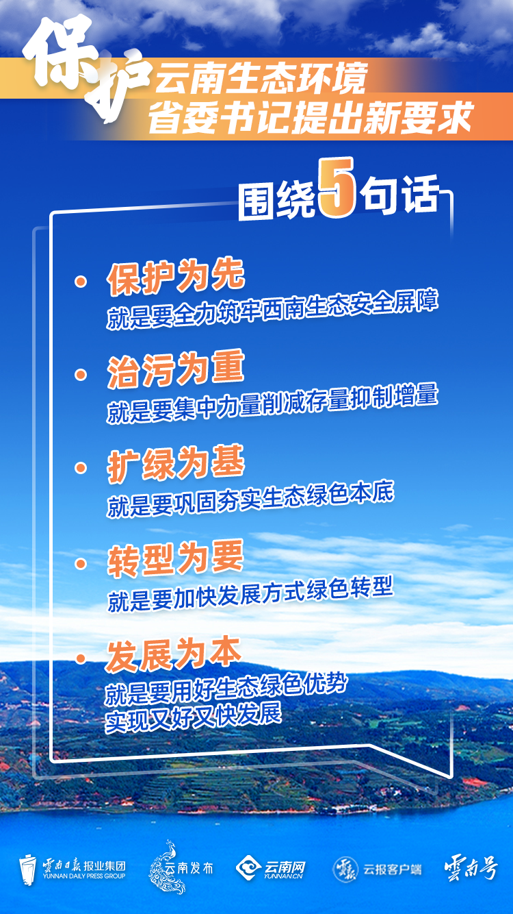 圖片 圖片