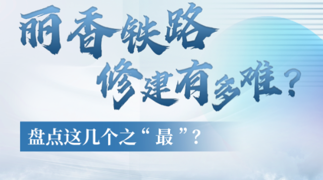 云視角：麗香鐵路修建有多難？盤點(diǎn)這幾個(gè)之“最”？